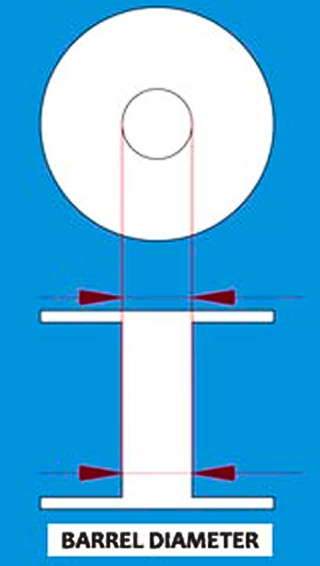 Barrel