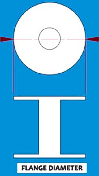 Flange